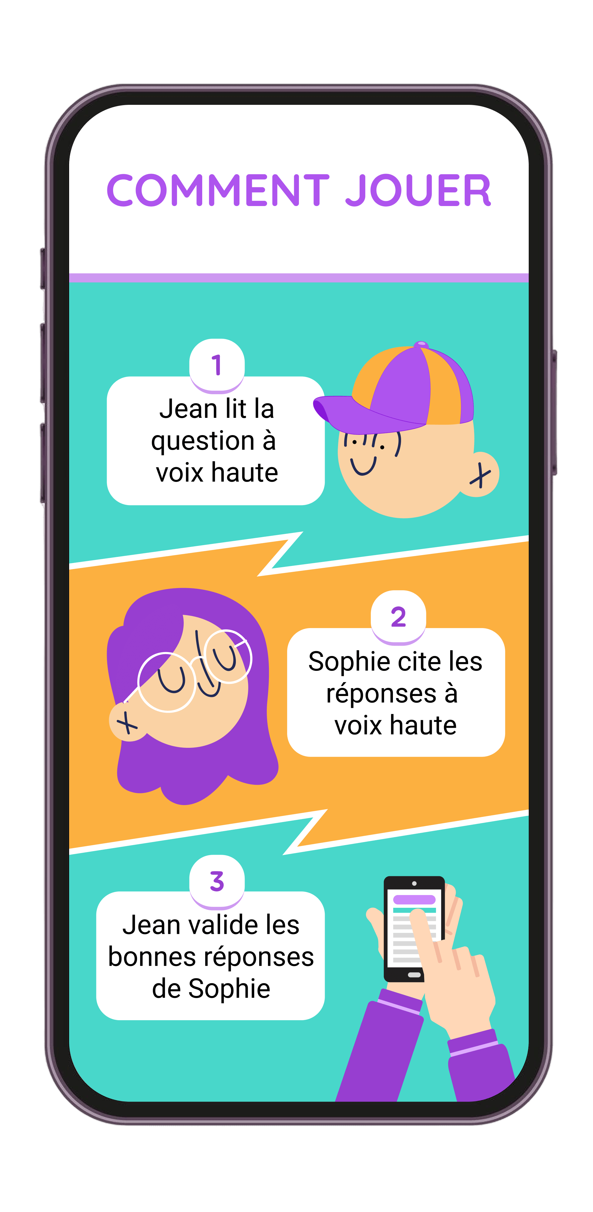 Comment jouer : un joueur lit la question, l'autre donne les réponses